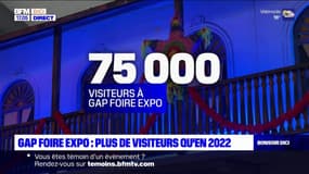 L'édition 2023 de Gap Foire Expo a attiré 75.000 visiteurs