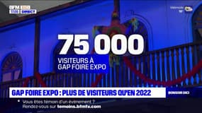 L'édition 2023 de Gap Foire Expo a attiré 75.000 visiteurs