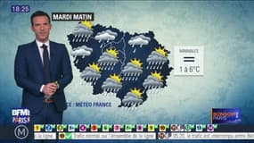 Météo Paris Île-de-France du 4 mars: Un ciel chargé