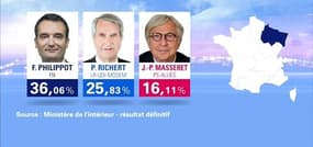 Régionales Grand Est: face au FN, le socialiste Masseret refuse de se retirer