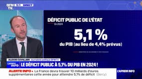 Déficit public: la prévision du gouvernement pour 2024 établie à 5,1% du PIB contre 4,4% auparavant