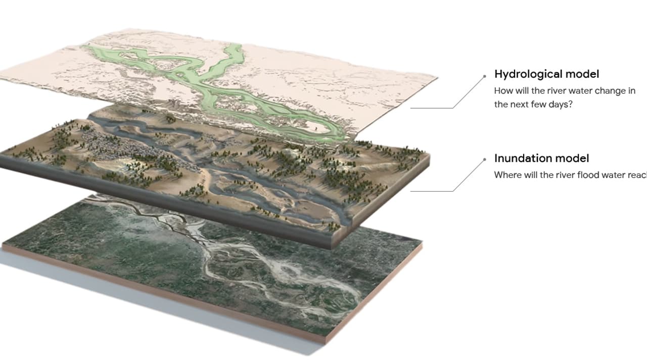 Les modèles compilés par la plateforme Flood Hub qui prévient les inondations