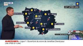 Météo Paris-Ile de France du 3 avril: On retrouve du soleil