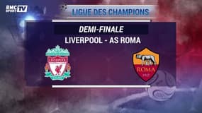 Ligue des champions : Présentation des chocs entre les demi-finalistes