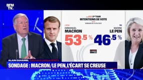 Sondage Macron/Le Pen: l'écart se creuse - 14/04