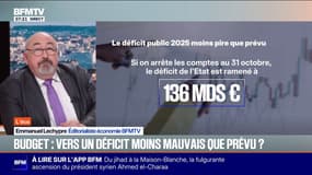 Budget: vers un déficit public de 2025 moins mauvais que prévu ? 