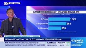 Attractivité : la France reste leader, mais ... - 15/05