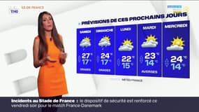 Météo Paris-Ile de France du 3 juin: gare aux orages cet après-midi