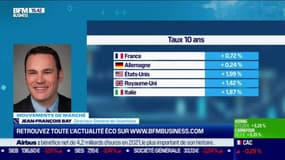 Jean-François Bay (Quantalys) : inflation, est-ce déjà la fin du cycle haussier ? - 17/02