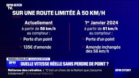 Fin de la perte de points pour les petits excès de vitesse: quelle sera la nouvelle tolérance pour les automobilistes?