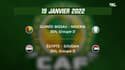 CAN 2022 19 janvier : Le Nigeria peut finir invaincu, l’Egypte veut arracher la qualif’, groupe D au programme