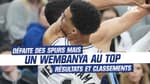 NBA :  Wembanyama sort le grand jeu malgré la défaite des Spurs ... tableaux et classements