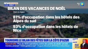 Côte d'Azur: un bilan touristique positif pour les fêtes de fin d'année