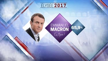 Marine Le Pen et Emmanuel Macron, candidats au second tour, avant le débat télévisé du 3 mai 2017 à La Plaine Saint-Denis.