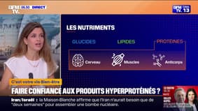 Yaourts, biscuits, boissons ou plats préparés ... Que valent les produits d'hyperprotéine et devraient-ils leur faire confiance?
