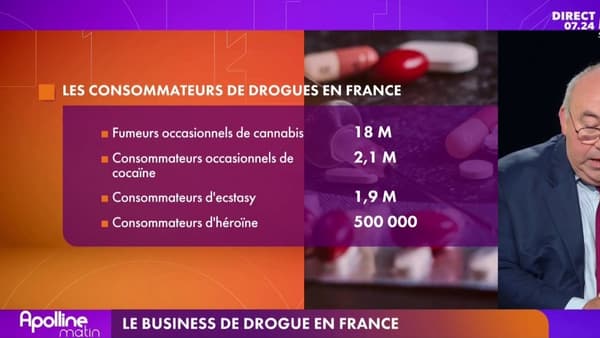 Drogue: tout ce qu'il faut savoir sur l'économie du trafic en France