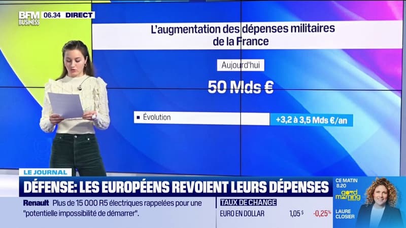 Défense: les Européennes revoient leurs dépenses à la hausse