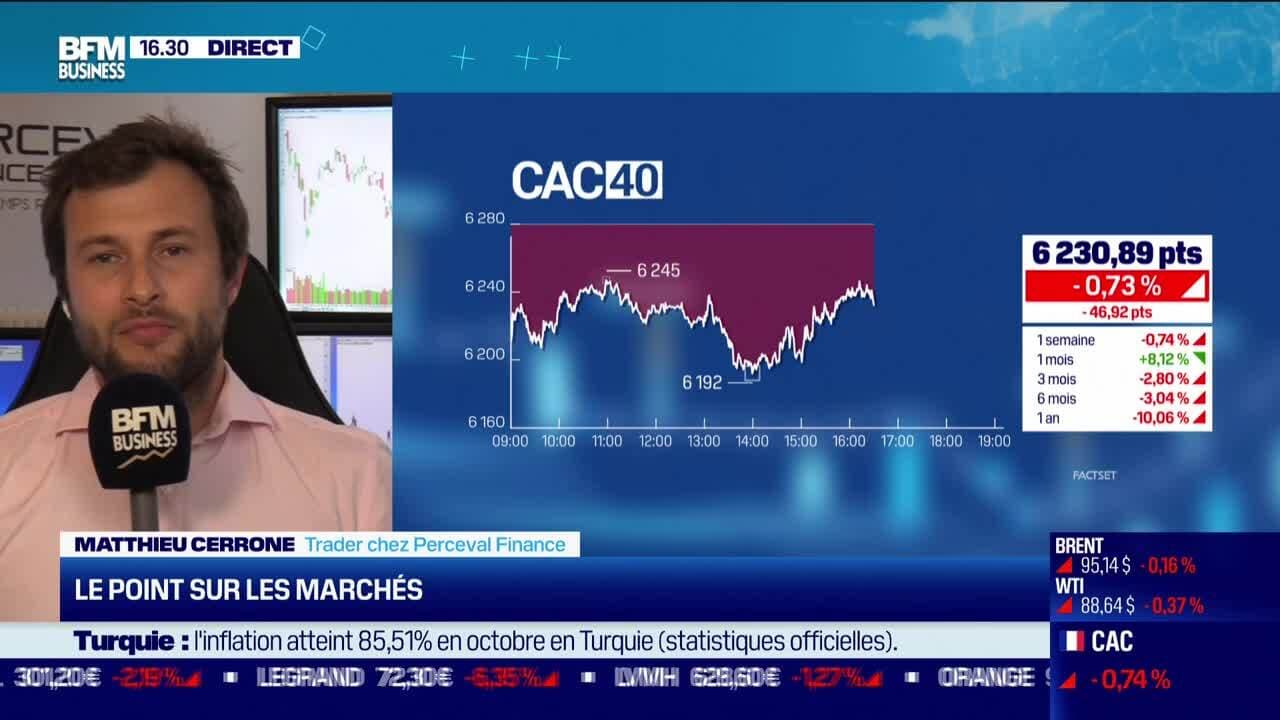 BFM Bourse Partie 2 03/11