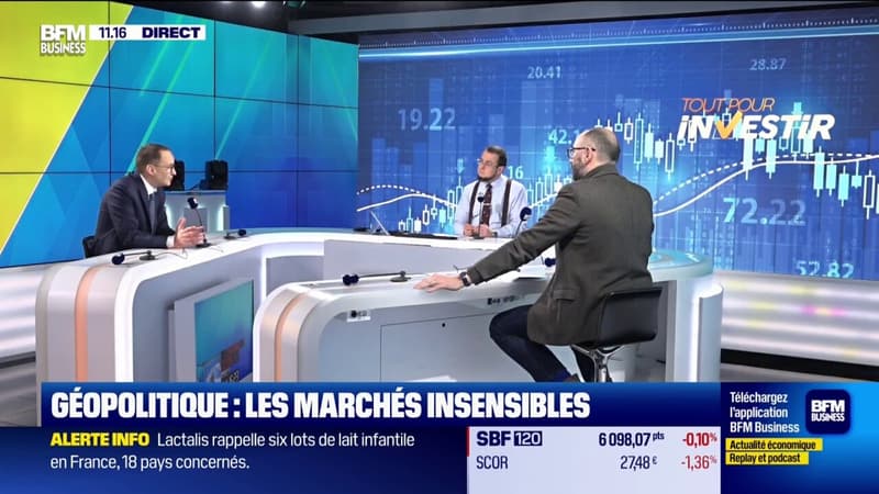 géopolitique : les marchés restent insensibles