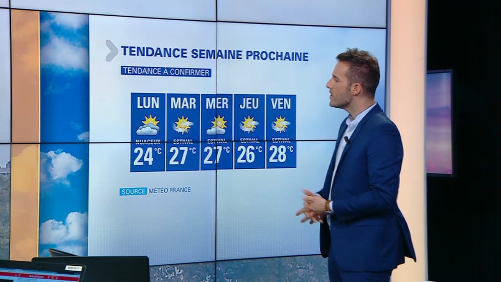 Météo semaine prochaine Météo semaine prochaine