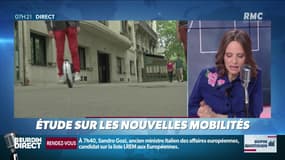 Dupin Quotidien : Etude sur les nouvelles mobilités - 14/05