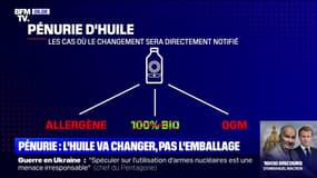 Pourquoi les industriels vont pouvoir (temporairement) remplacer l'huile de tournesol sans forcément le préciser sur l'emballage