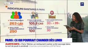L'essentiel de l'actualité parisienne du vendredi 2 octobre 2020