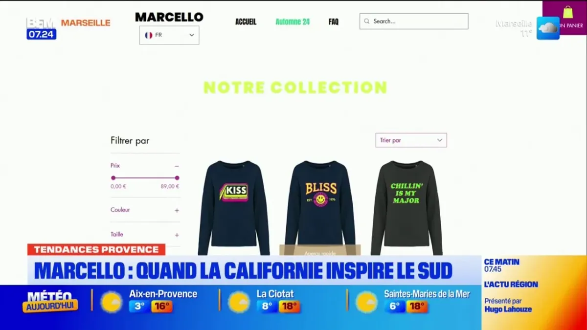placeholder video
