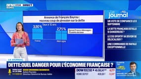 Dette : quel danger pour l'économie française ?