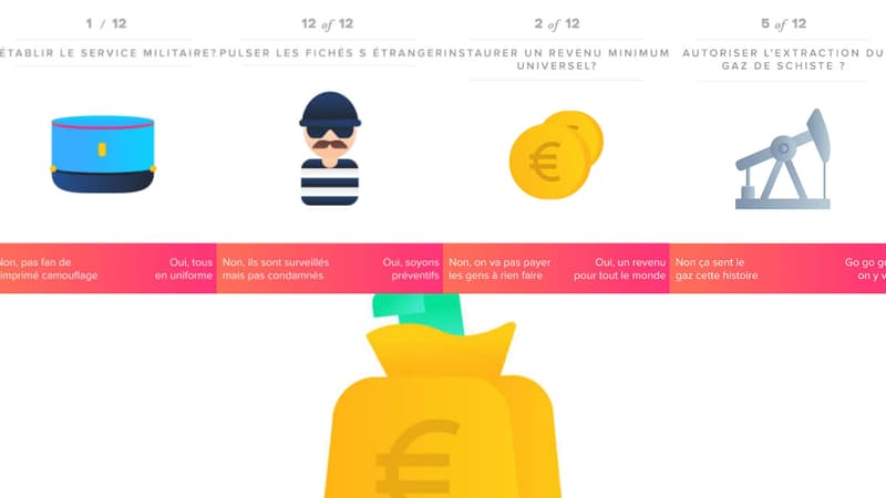 Quelques-unes des questions posées par Tinder lors de l'opération "Swipe les primaires".