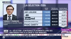 Sélection Intégrale Placements: Véolia n'échappe pas au marasme boursier - 06/05