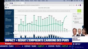 Impact : Impact+ réduit l'empreinte carbone des pubs, par Cyrielle Hariel - 29/03