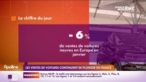 L’info éco/conso du jour de Frédéric Simottel : Les ventes de voitures continuent de plonger en France - 18/02