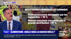 Inflation: quelle sera la hausse réelle des prix des produits alimentaires dans les supermarchés en 2023? 