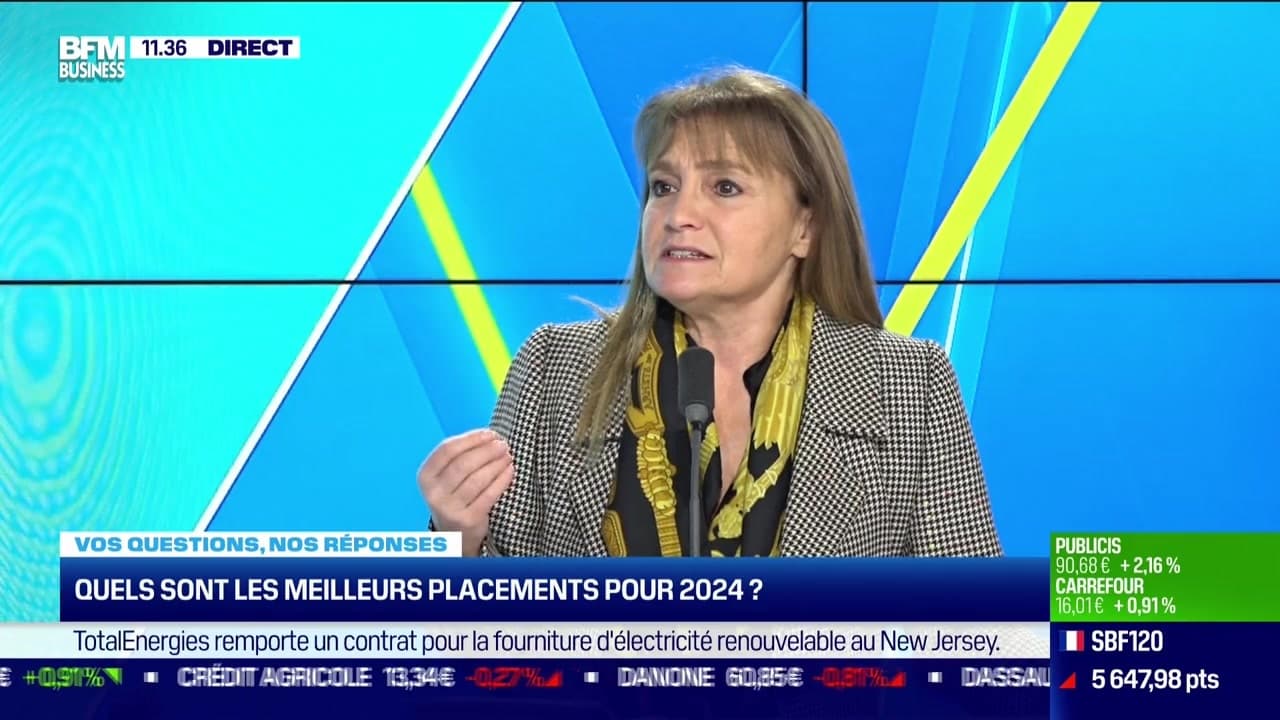 Vos Questions, Nos Réponses : Quels Sont Les Meilleurs Placements Pour ...