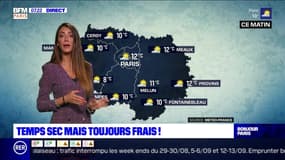 Météo Paris-Île-de-France du 31 août: Temps sec mais toujours frais !