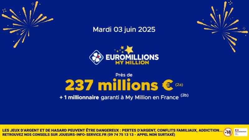 Nouveau jackpot Euromillions : 237 millions d'euros à gagner aujourd'hui, et si c'était votre jour de chance ?