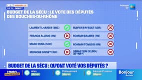Le Café Politique: vote du budget de la Sécu, municipales à Marseille...