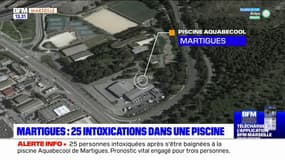 Martigues: vingt-cinq intoxications dans une piscine, trois personnes en urgence absolue