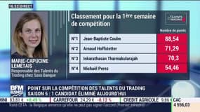 Les Talents du Trading, saison 5: "L'objectif pour la suite est de limiter le drawdown au maximum", Jean-Baptiste Coulm - 24/10