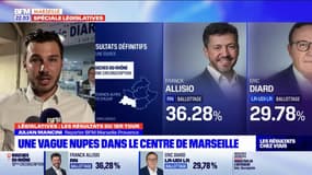Législatives: le candidat RN Franck Allisio en tête dans la 12e circonscription des Bouches-du-Rhône