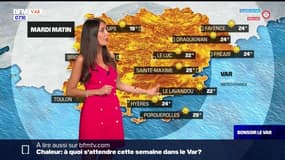 Météo Var: une journée encore chaude et ensoleillée