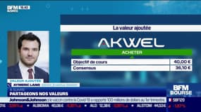Aymeric Lang (Erasmus Gestion) : Akwel à l'achat - 20/04