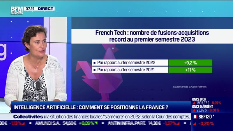 French tech: nombre record de fusions-acquisitions au 1er semestre mais un montant global en baisse