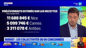 Alpes-Maritimes: des millions d'euros prélevés en cas de ponction de l'État sur les recettes des collectivités