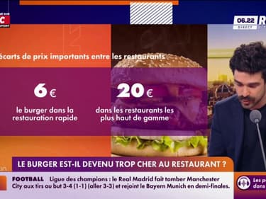 ManuConso - Le burger est-il devenu trop cher au restaurant ?