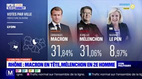 Présidentielle: les raisons du bon score de Jean-Luc Mélenchon dans le Rhône