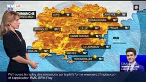 Météo Var: de douces températures attendues ce dimanche, jusqu'à 16°C à Toulon