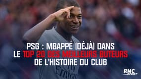 PSG : Mbappé (déjà) dans le Top 20 des meilleurs buteurs