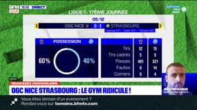 OGC Nice-Strasbourg: "Todibo hier c'était du niveau National"
